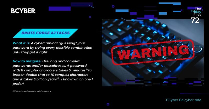 Brute force Attack