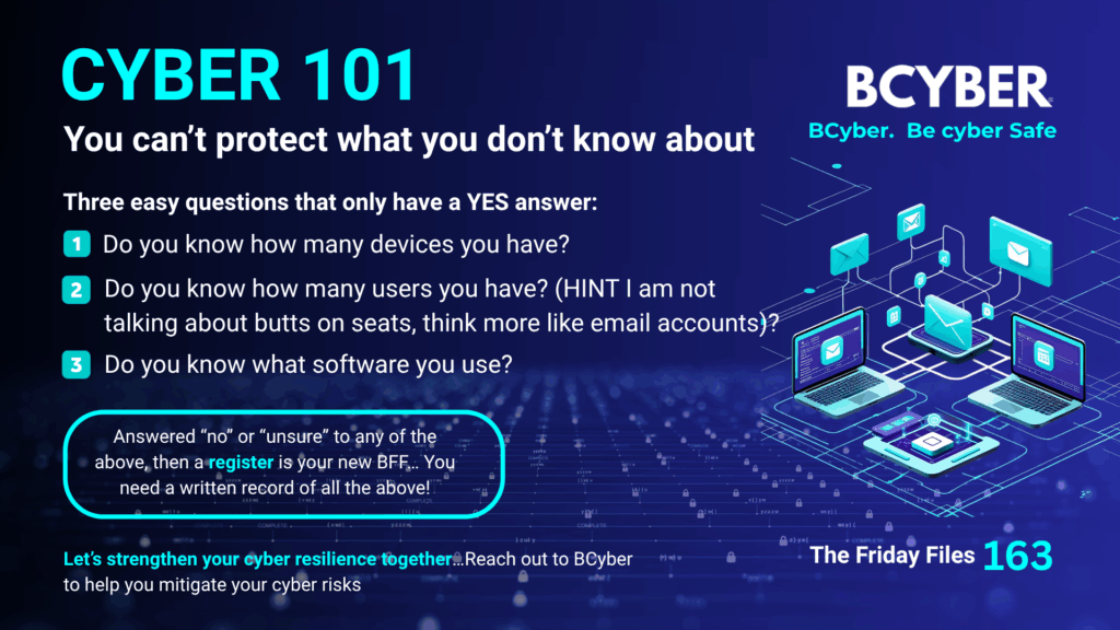 Track your devices, users, and software to secure your organization