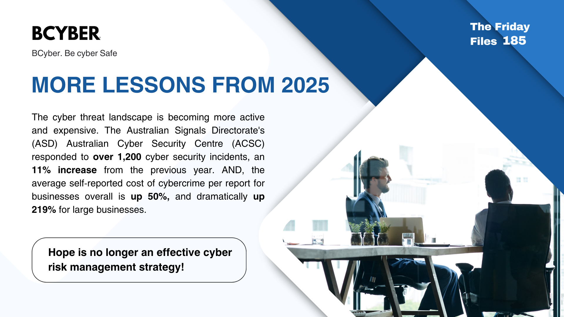 BCyber Friday Files banner showing statistics about increased cyber incidents and rising cybercrime costs in 2025, with a business meeting scene on the right.